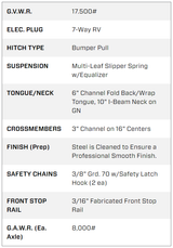 22 Foot Big Tex Super Duty Tandem Axle with Mega Ramp Black Equipment Trailer (16ET-19BK+3MR) image 5