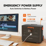 Jackery Solar Generator 2000 Plus image 1