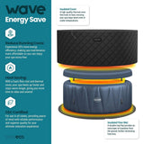 Wave Atlantic 6-Person Inflatable Hot Tub | Integrated Eco Heater | 130 Aquajet Massage System | Anti-Freeze Protection | Quick 15-Minute Setup | Gray Rattan image 9