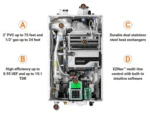 npe-a2-coveron-nv.webp