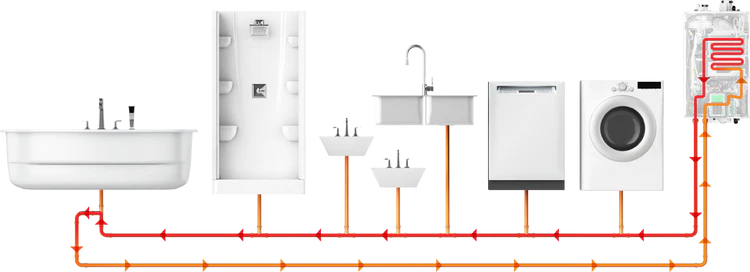 npe-2-recirculation-ilustration.webp